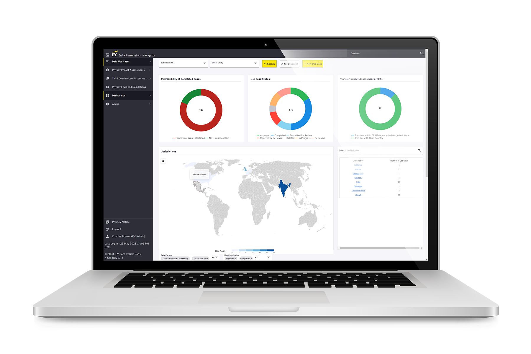 ey-dpn-dashboard-laptop   