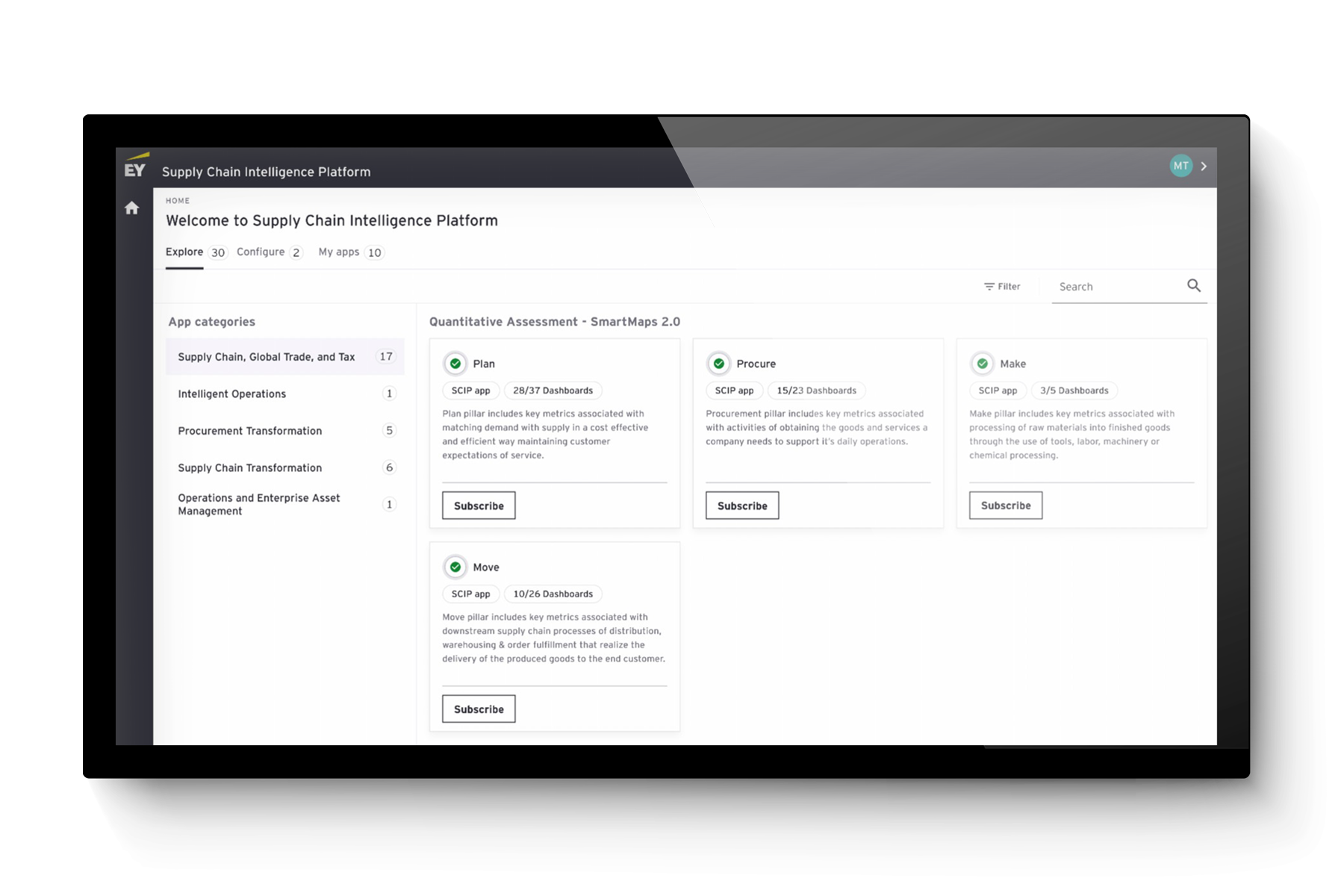 Supply chain intelligence platform intelligence and insights engine monitor